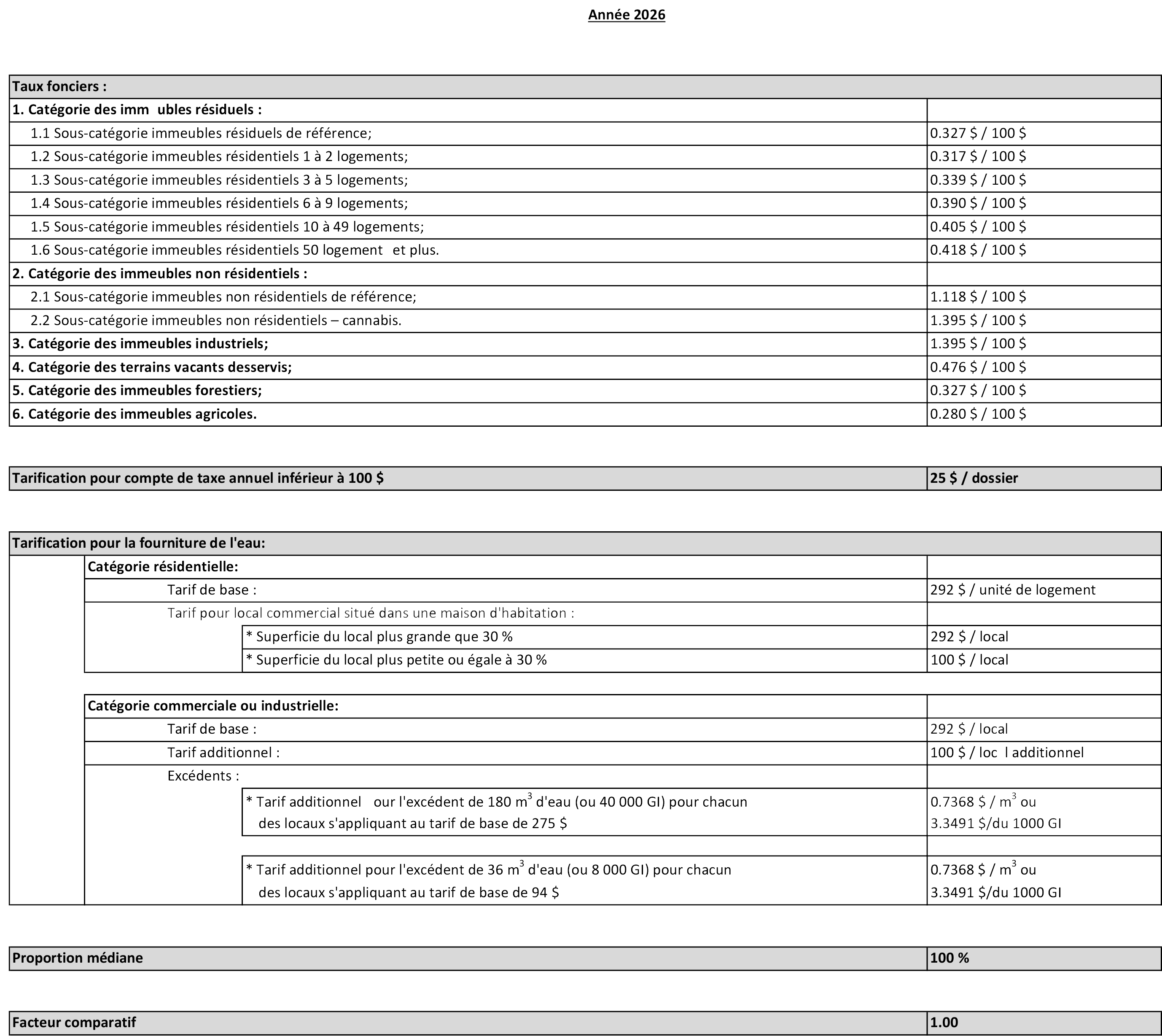 Taux_de_taxes_2026.jpg (868 KB)